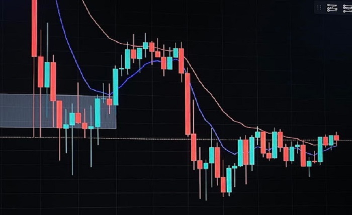 Trading