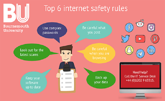 Internet Safety