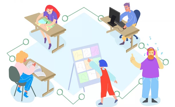 Workflow and Focus