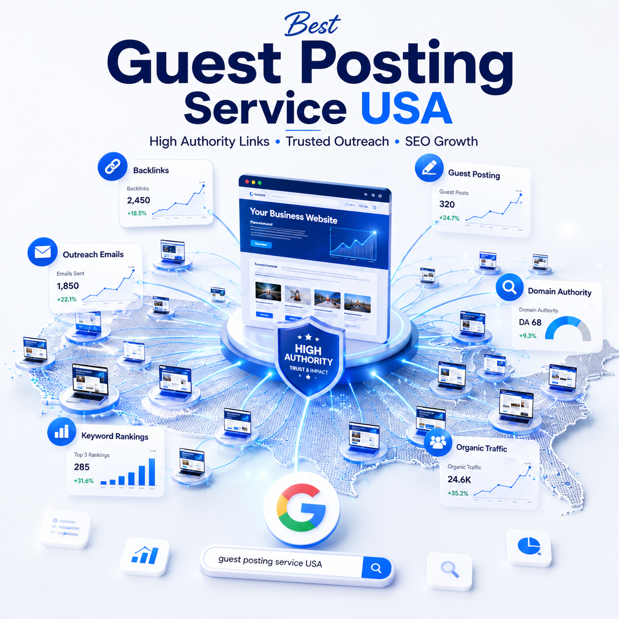 Guest Posting Service USA: Smarter Link Building in 2026